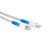 KUWES Super 7 S/FTP LAN Patch Cord 5 MTR Grey