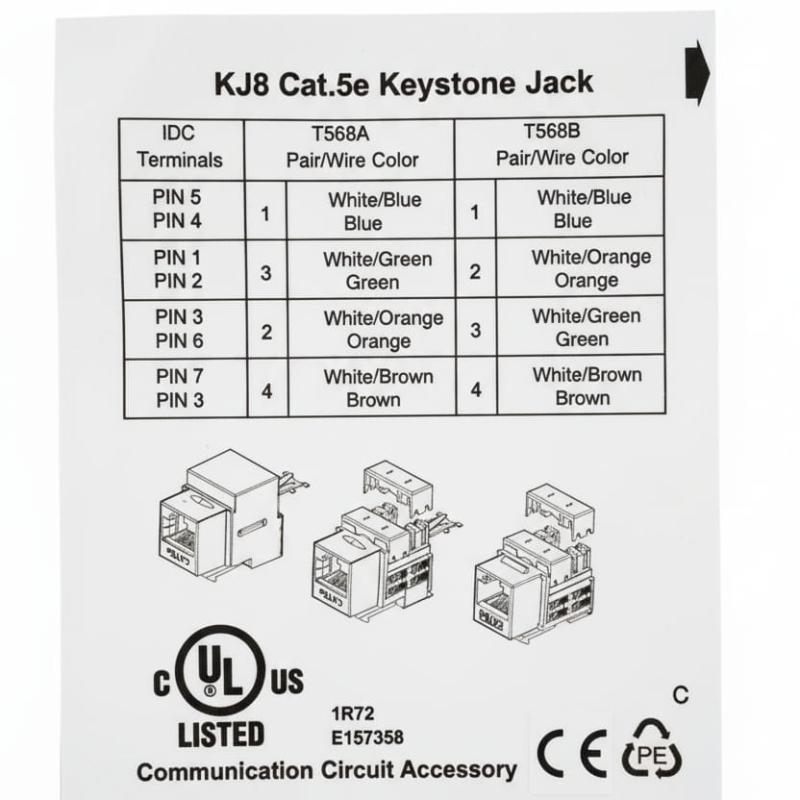 RJ45 CAT5E KEYSTONE JACK JE