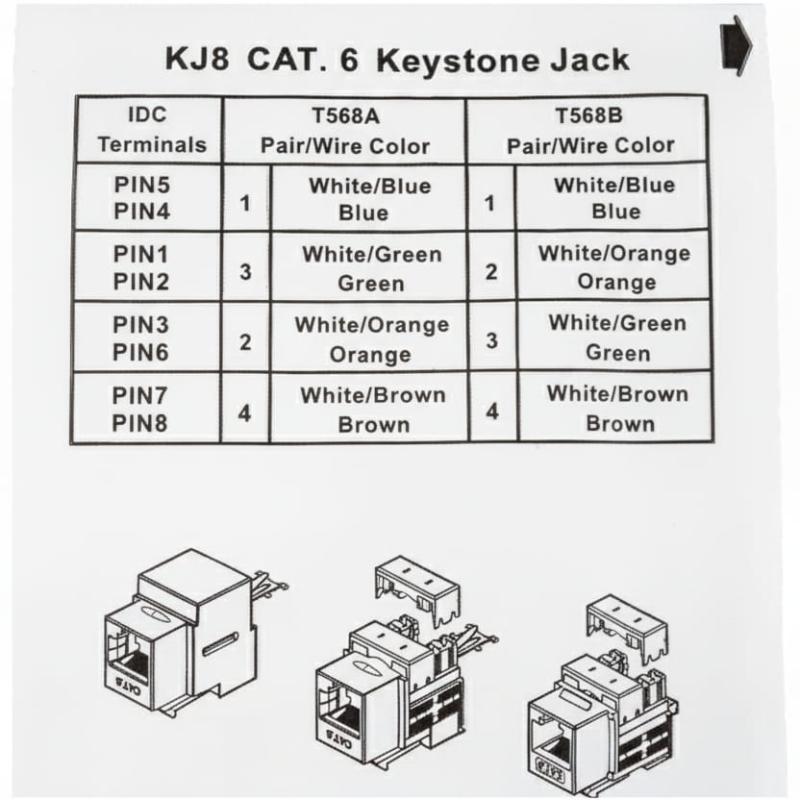 RJ45 CAT6 KEYSTONE JACK JE