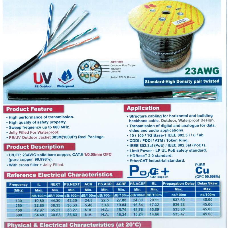 Kuwes UTP Cat6 Jelly Filled PE/UV Outdoor Cable 23AWG with Cross Filler+ Jelly Filled (Waterpro