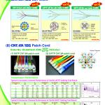 KUWES U/FTP CAT6A LAN PATCH CORD GREY 10MTR