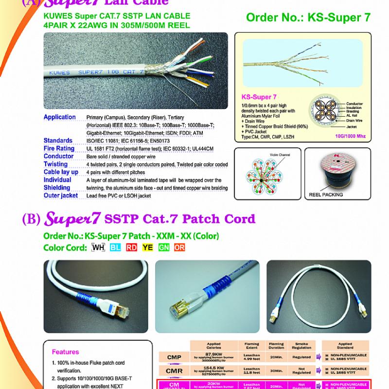 KUWES Super 7 S/FTP LAN Patch Cord 1 MTR Grey