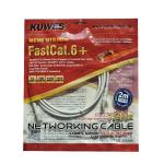 2.0 MTR FAST CAT6+ PATCH CORD GREY KUWES