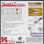 KUWES Super 7 S/FTP LAN Patch Cord 3 MTR Grey